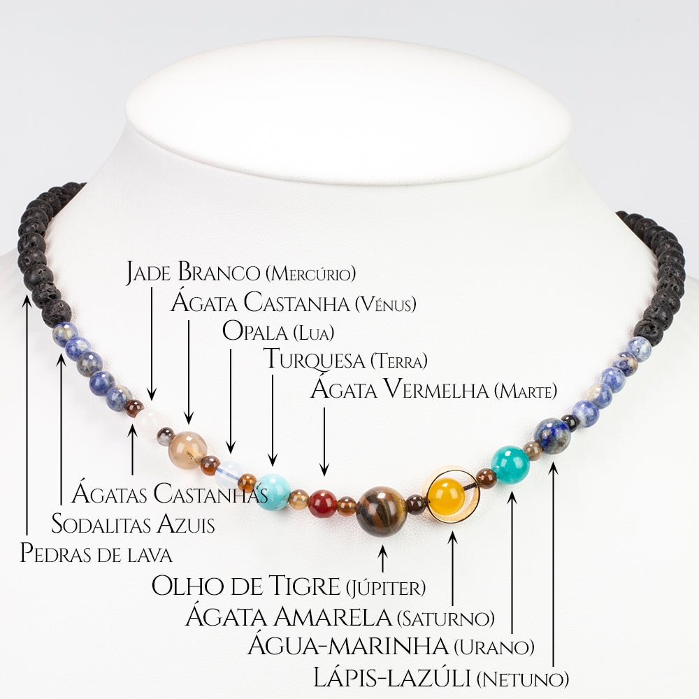 Nugget Halskette mit Lapislazuli und Tigerauge