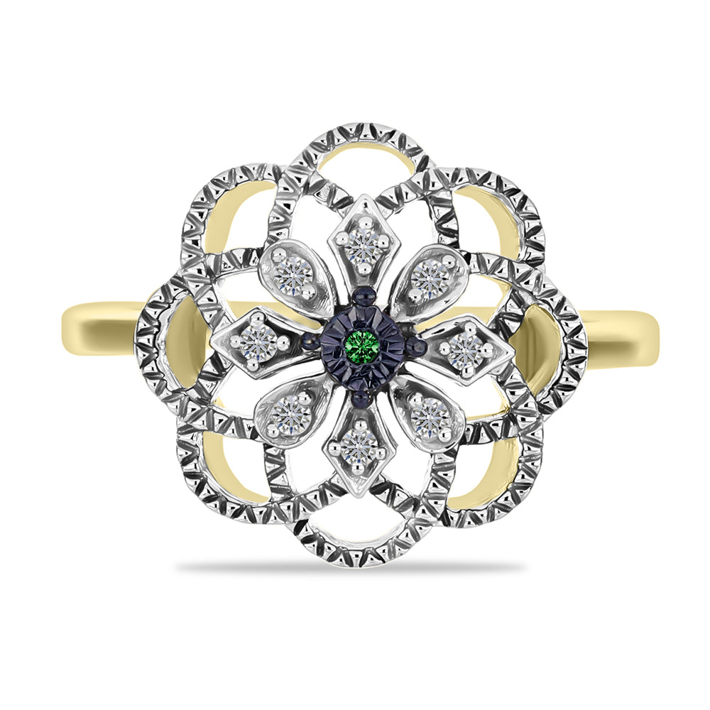 All Jewellery