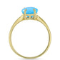 Goldplattierter Silberring mit Aqua-Chalcedon