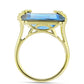 Goldplattierter Silberring mit Labradorit