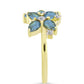 Goldplattierter Silberring mit Labradorit